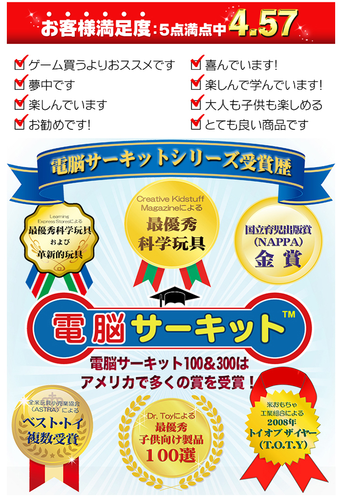 電脳サーキットシリーズはお客様満足度4.57!